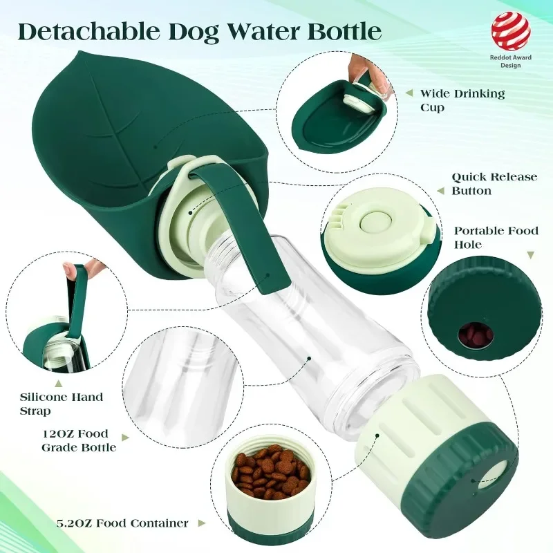 Dog Water Bottle Portable Dog  - Portion Control Container review and price