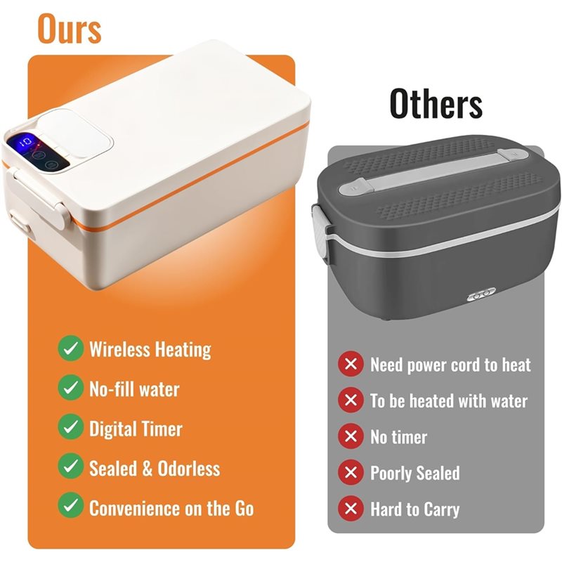 【SELL FAST 】Cordless Electric  - Portable Food Warmer review and price