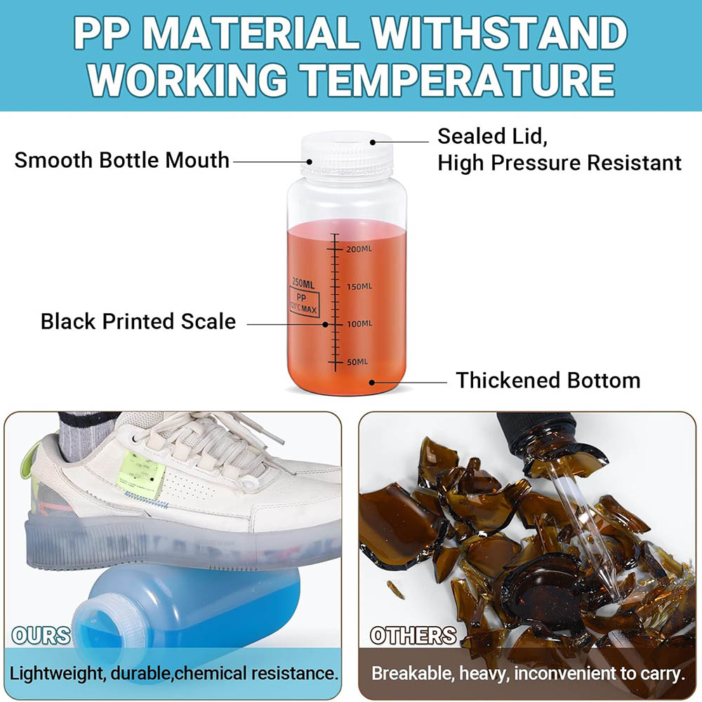 8oz/250ml Wide Mouth Plastic B - Food Storage Not Plastic review and price