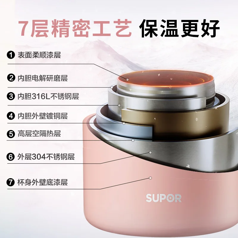 SUPOR Lunchbox Portable Food w - Portable Food Warmer review and price