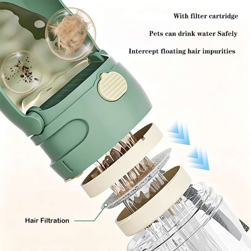 2-in-1 Portable Pet Water Bott - Portion Control Container review and price